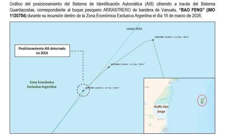 Buques pesqueros infractores patrullados por Prefectura