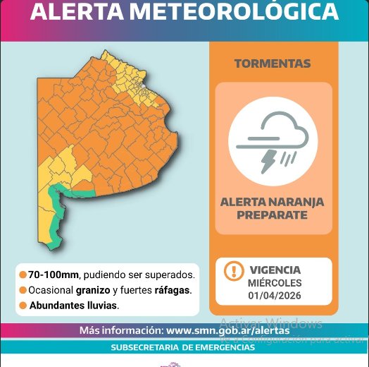 Alerta naranja por tormentas